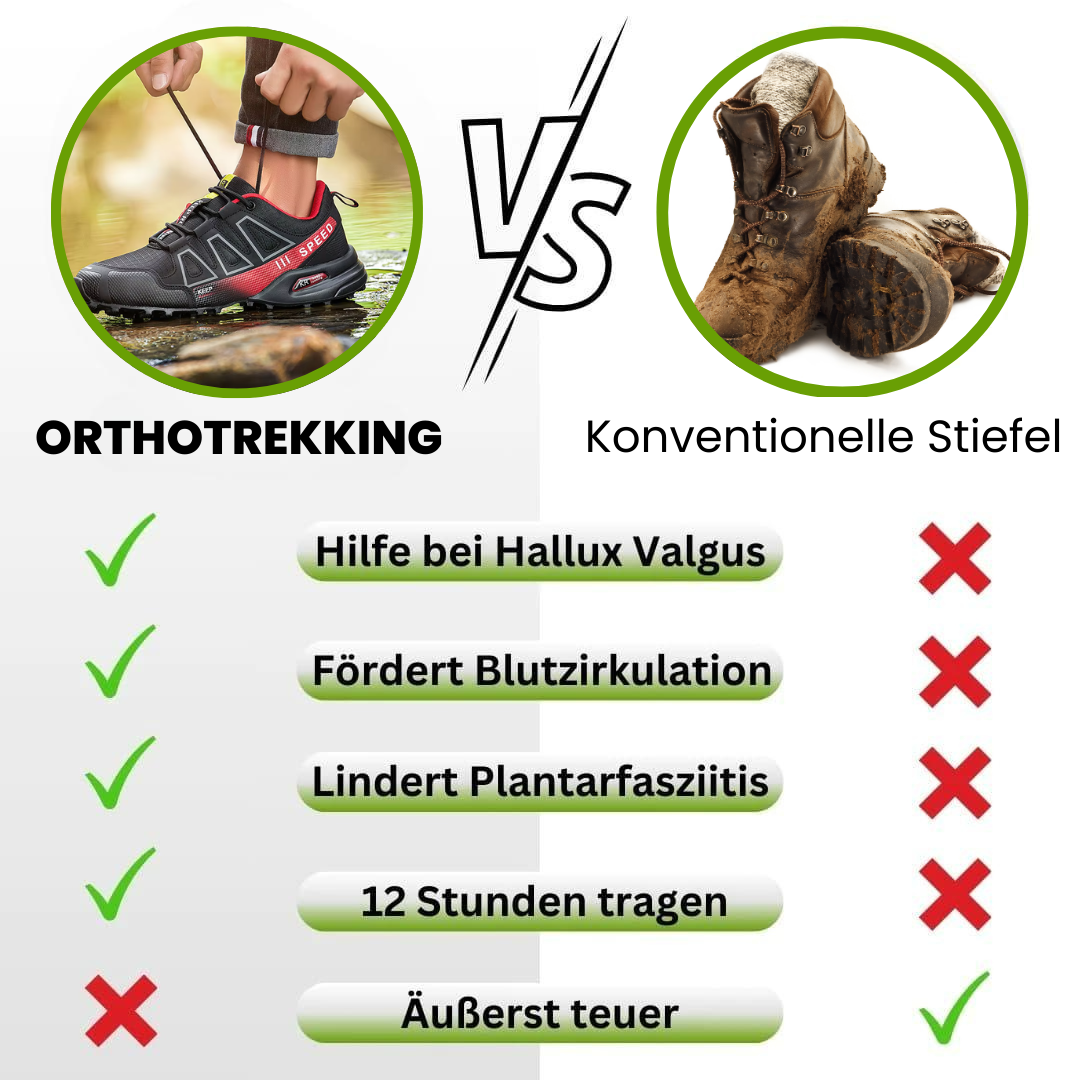 OrthoTrekking – ergonomischer Wander- und Trekkingschuh