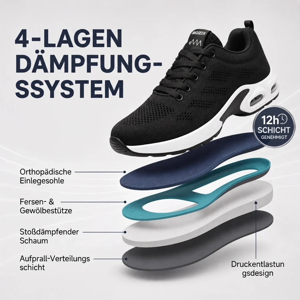 OrthoWalk™ – 12-Stunden-Arbeitsschuhe zur Linderung von Fuß-, Knie- & Rückenschmerzen