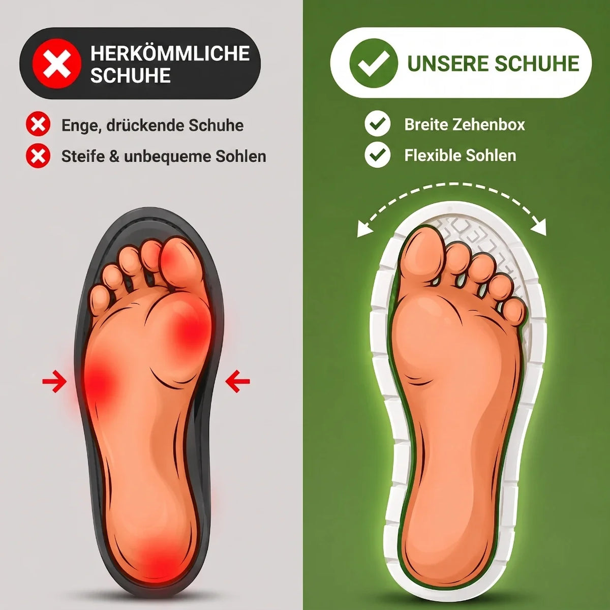 OrthoShift™ – 12-Stunden-Arbeitsschuhe zur Linderung von Fuß-, Knie- & Rückenschmerzen