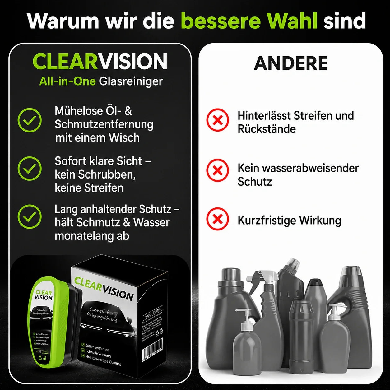 ClearVision™ – Maximale Klarheit bei jedem Wetter